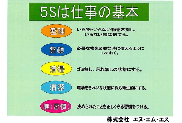 ５ｓ ｓ活動への取り組み エヌ エム エス Nms 樹脂 プラスチック 切削加工